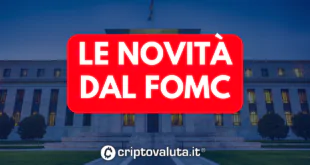 NOVITA FOMC BITCOIN