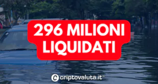 LIQUIDAZIONE CRYPTO