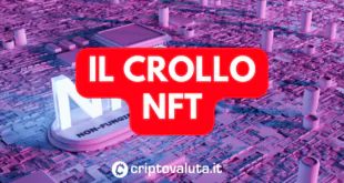 CROLLO NFT DATI