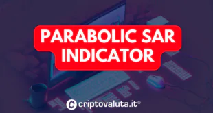 Paraboic SAR Indicator