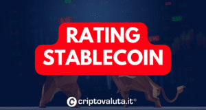 STABLECOIN RATING