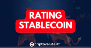 STABLECOIN RATING