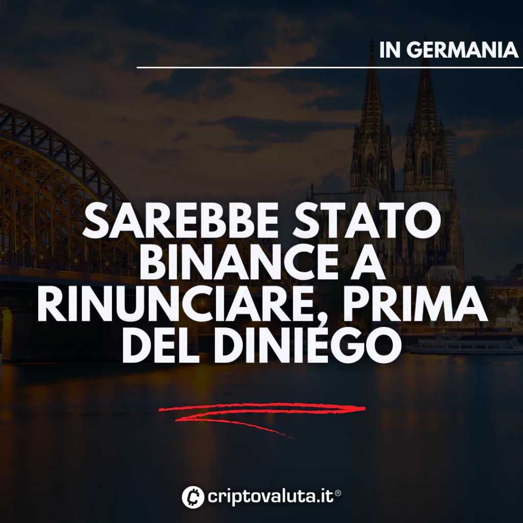 BInance germany