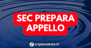 SEC PREPARA APPELLO RIPPLE