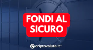 Fondi Coincall