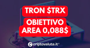 Obiettivo analisi tecnica per Tron