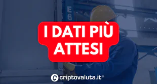 DATI ATTESI MERCATI BITCOIN