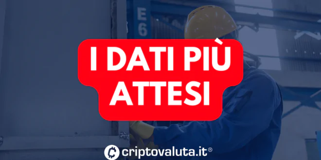 DATI ATTESI MERCATI BITCOIN