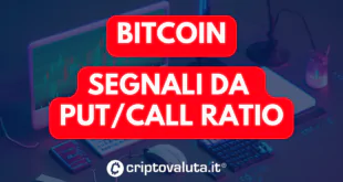 BITCOIN SEGNALI OPZIONI