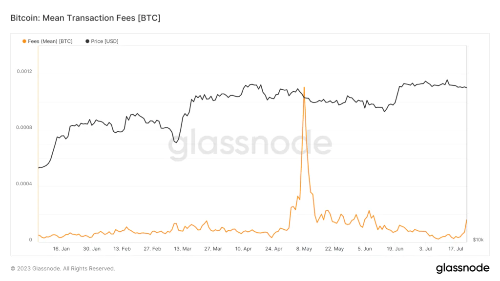 Bitcoin andamento commissionoi