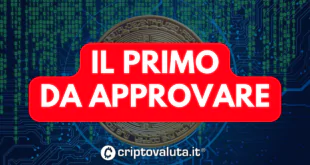 Primo ETF APprovato