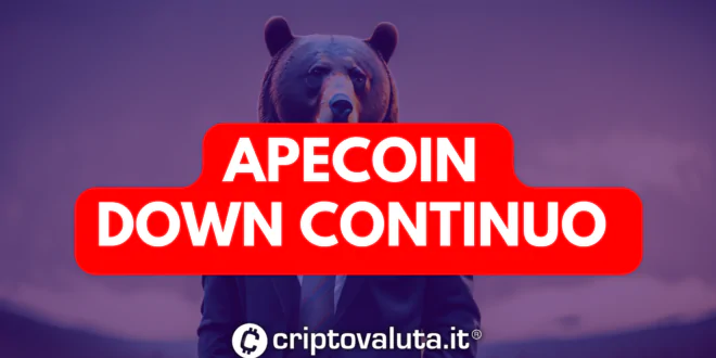 APECOIN