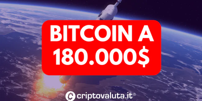 BITCOIN 180.000