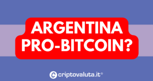 Argentina pro-Bitcoin analisi