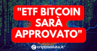 ETF BITCOIN APPROVATO