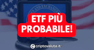 ETF BITCOIN ORA PROBABILE