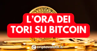 ORA DI BITCOIN