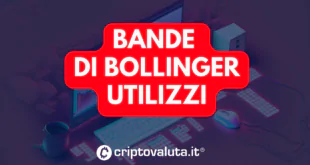 Bande di bollinger