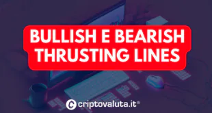 Bullish e Bearish Thrusting Lines