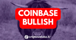 Coinbase bullish