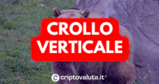 CROLLO VERTICALE