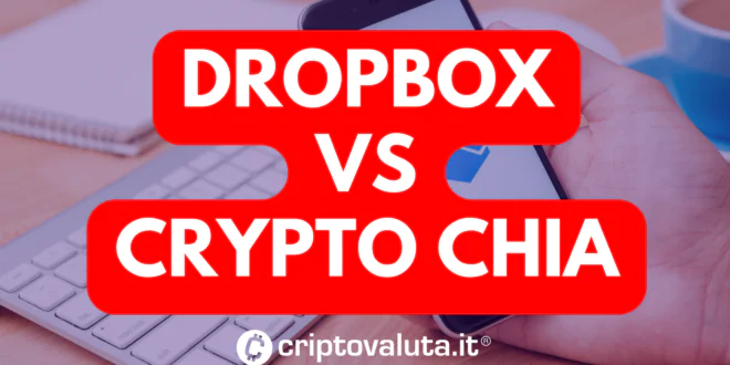 DROPBOX CHIA