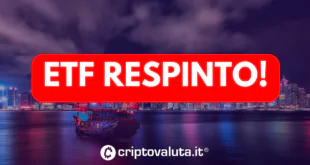 ANCORA ETF RESPINTO