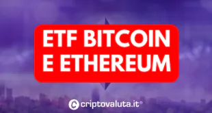 ETF BITCOIN ETHEREUM