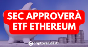 SEC APPROVA ETF ETHEREUM