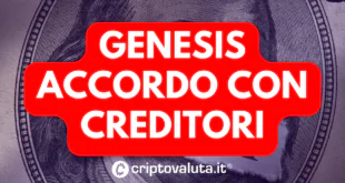 Genesis - accordo con i creditori