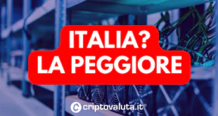 ITALIA PEGGIORE PAESE