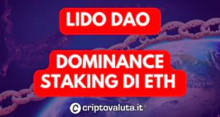 LIDO DAO on chain