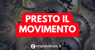 BTC ATTESA MOVIMENTO