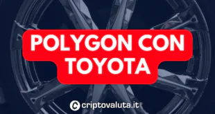 POLYGON TOYOtA