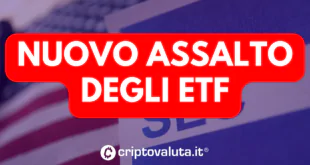 Nuovo assalto degli ETF