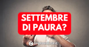 Settembre paura Bitcoin