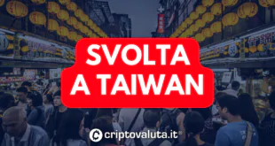 SVOLTA TAIWAN CRYPTO