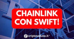 CHAINLINK SWIFT