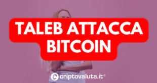 TALEB CONTRO BITCOIN