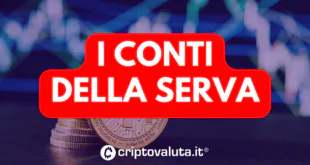 CONTI SERVA TETHER FUD