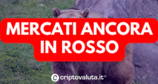 Mercati in rosso Bitcoin crypto