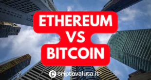 ETHEREUM BITCOIN