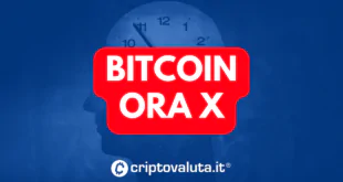 Per Bitcoin scatta l'ora X