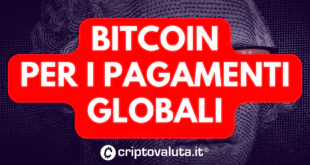 BITCOIN PAGAMENTI