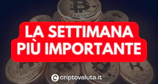 SETTIMANA TOP BITCOIN