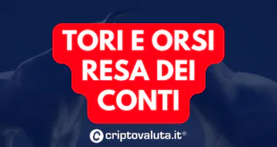 BITCOIN TORI ORSI RESA CONTI