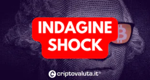 Indagine shock analisi