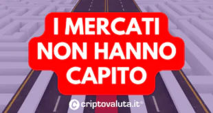 MERCATI IGNORANO