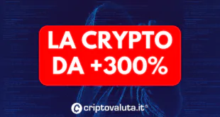 CRYPTO 300