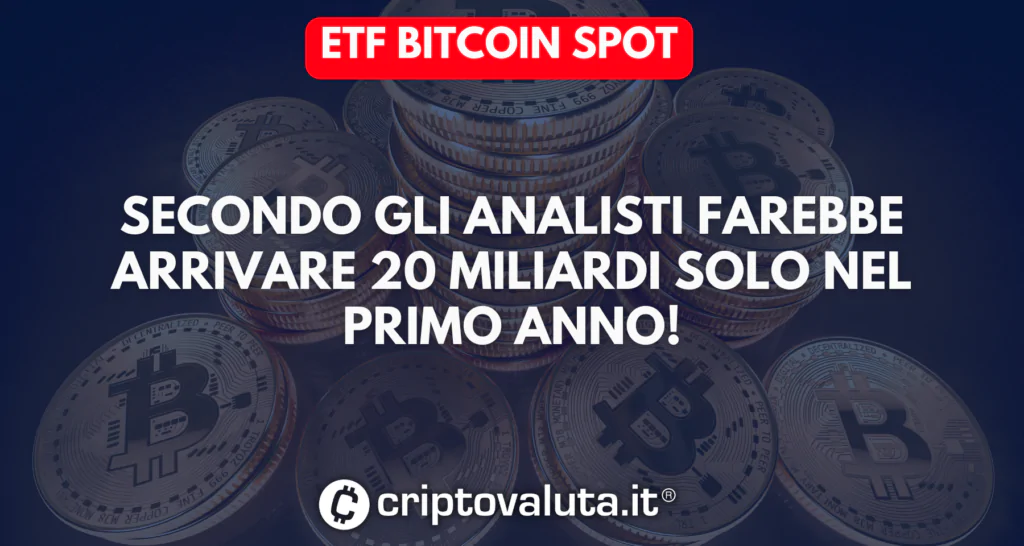 ETF Bitcoin non prezzato